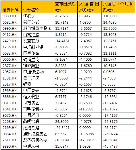 水 股票|【A股最纯净能源赛道～水电全部21家上市公司大汇集】 1、$长江。